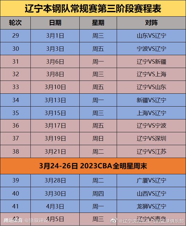 电影原著作者余华在观影后评价朱一龙诠释的马哲说道：“朱一龙从头到尾情绪都控制得非常好，演得很好，他演什么都没有问题